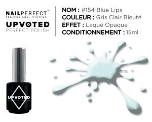 Nail perfect upvoted 154 blue lips