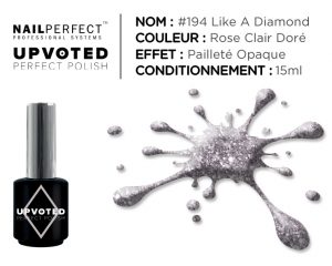 Nail perfect upvoted 194 lika a diamond