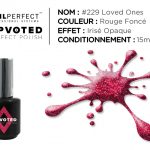 Nail perfect upvoted 229 loved ones