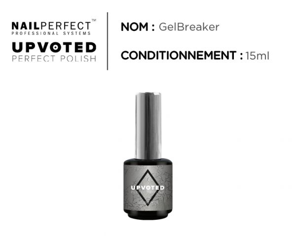 Nail perfect upvoted gelbraker