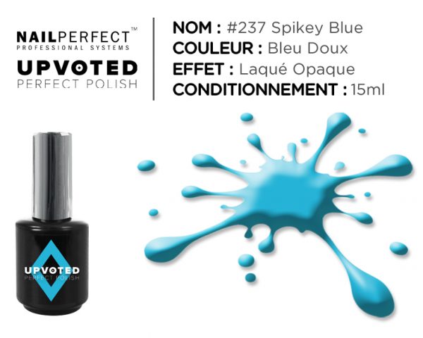 Nail perfect upvoted 237 spikey blue