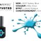 Nail perfect upvoted 237 spikey blue