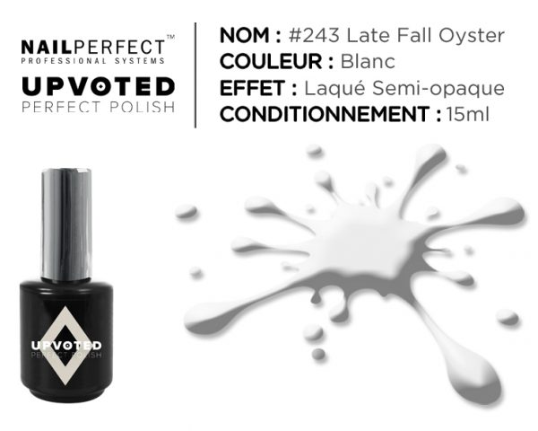 Nail perfect upvoted 243 late fall oyster