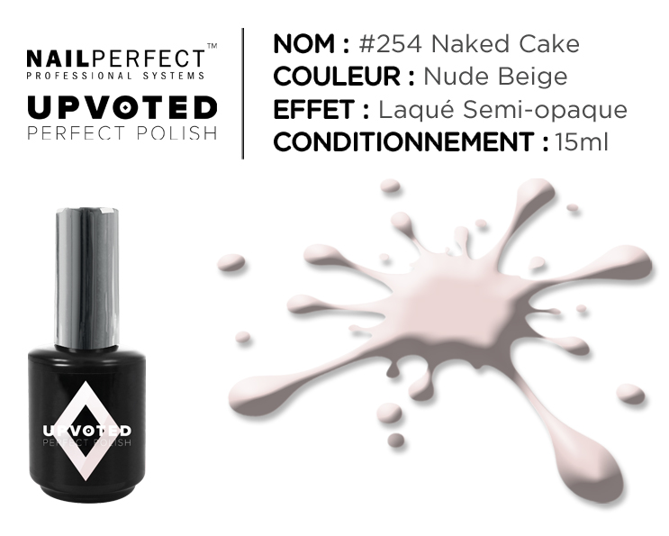 Nail perfect upvoted 254 naked cake