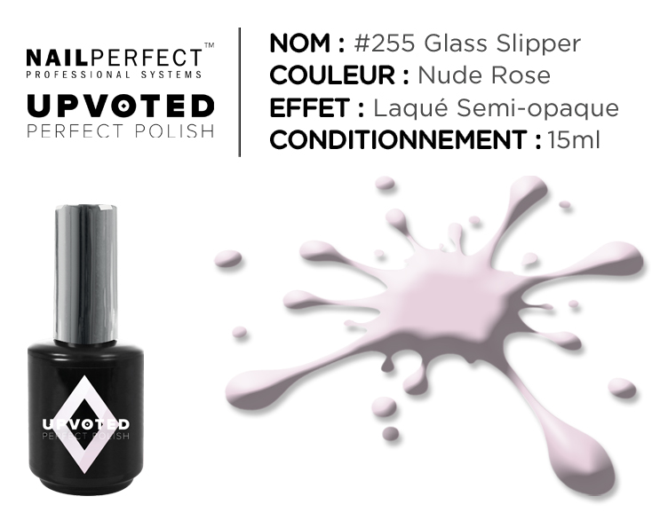 Nail perfect upvoted 255 glass slipper