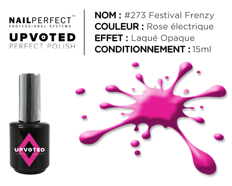 Nail perfect upvoted 273 festival frenzy